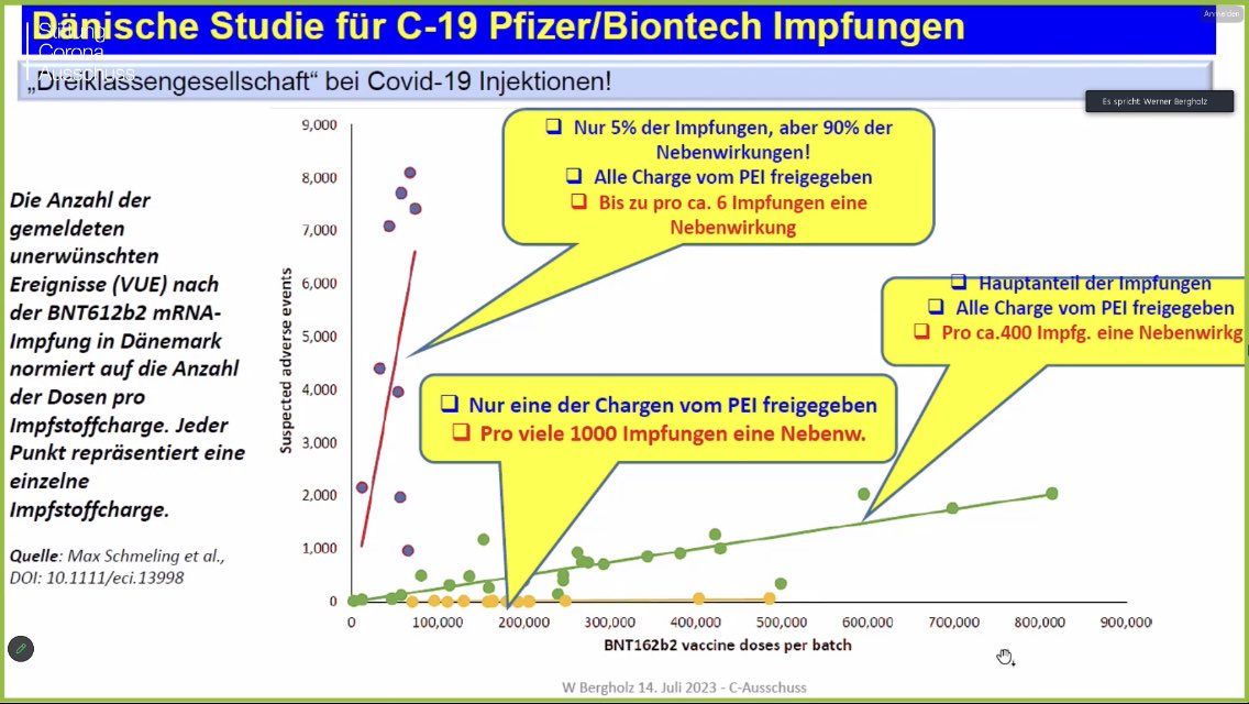 felizitasfluri's tweet image. Welche Charche hast du erwischt? Die Rote, die Grüne, oder die Gelbe! Ich hoffe die Gelbe. #howbadismybatch 
howbadismybatch.com