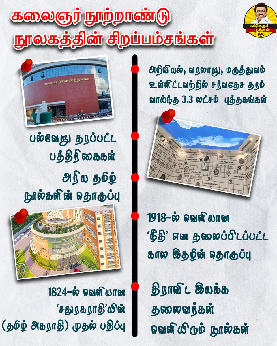 Jokinjpaul's tweet photo. #கலைஞர்100நூலகம் சிறப்பம்சங்கள் https://t.co/lC08HRU9La