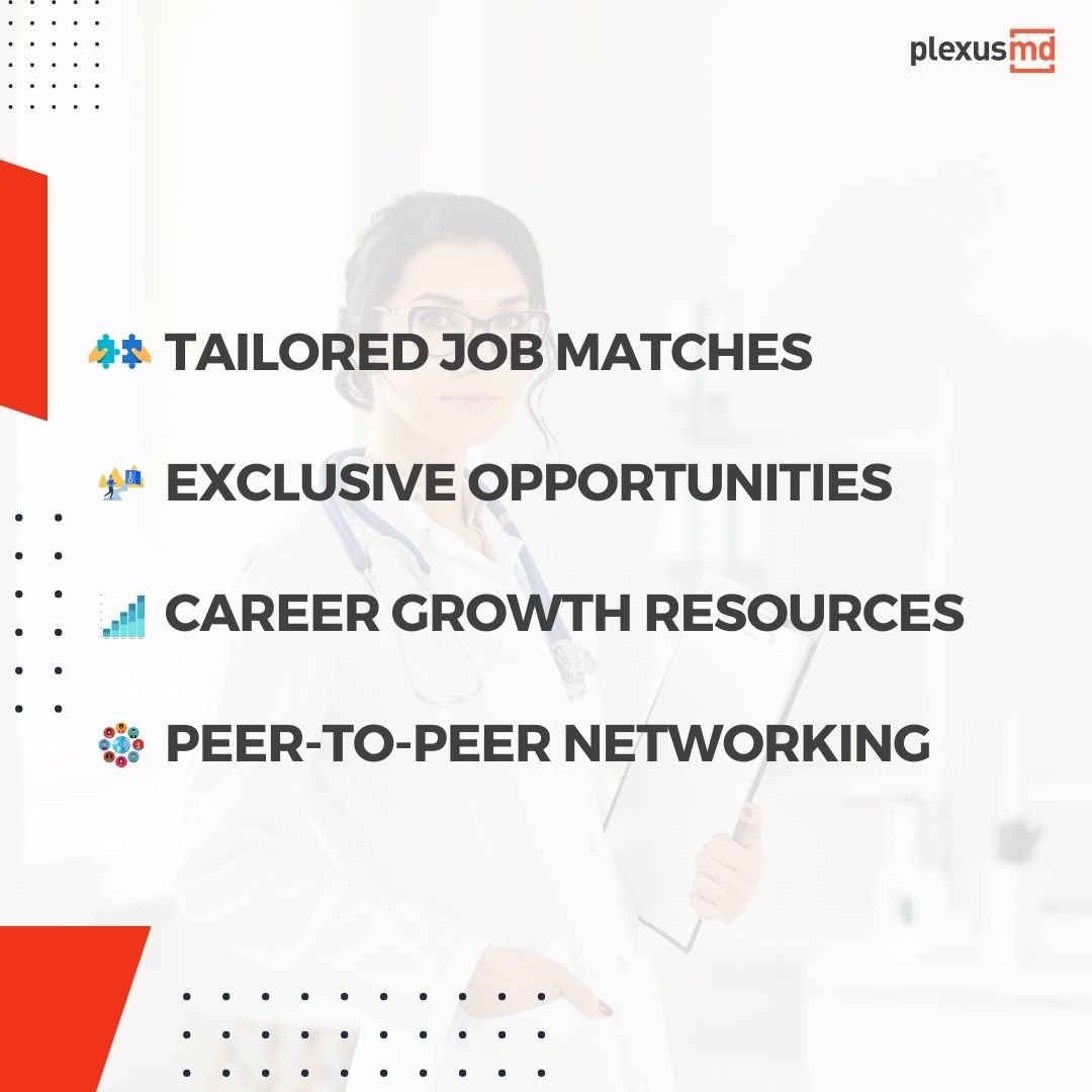 PlexusMD tweet media