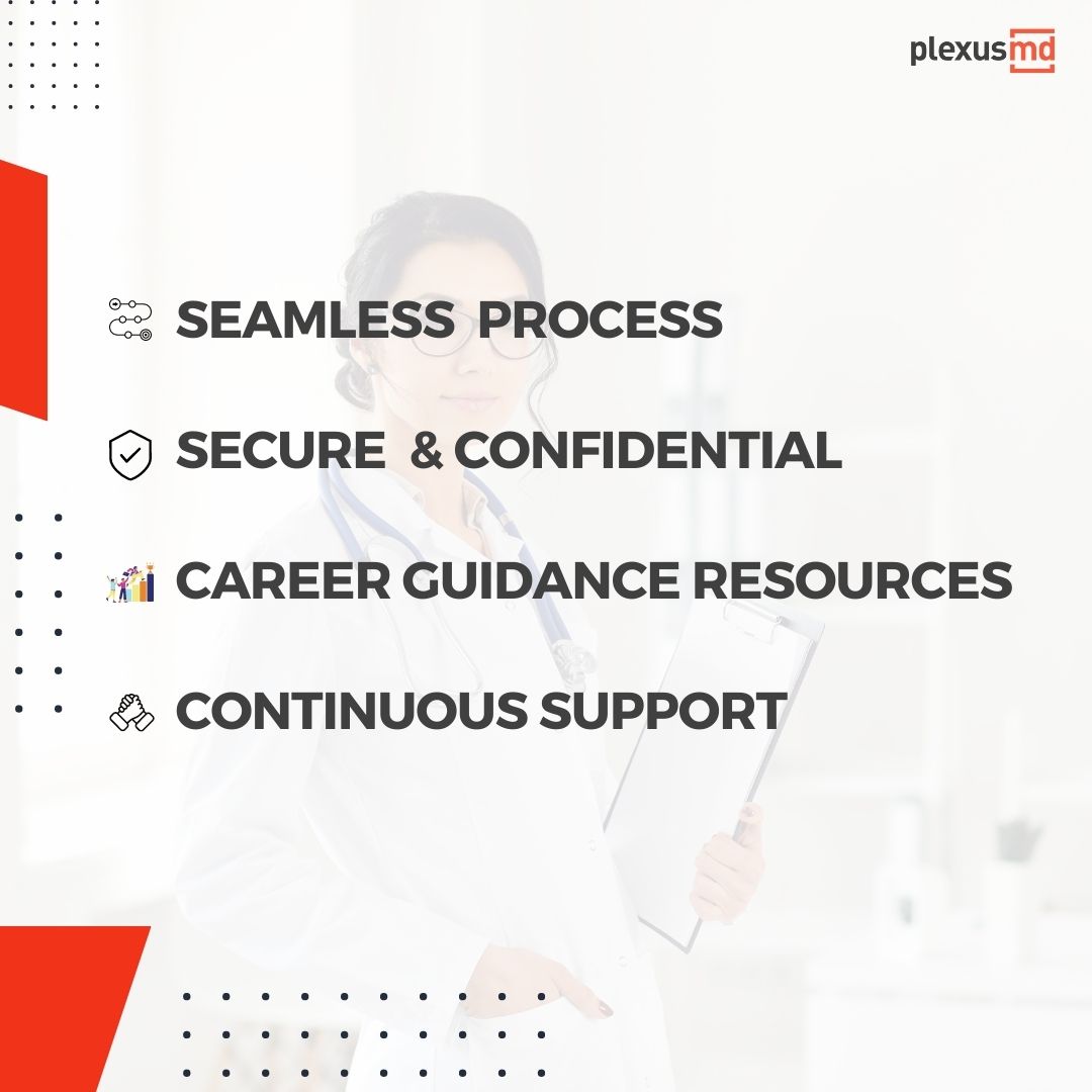 PlexusMD tweet media