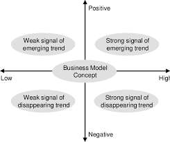 Entrepr61399735's tweet photo. International team studies evolution of the commons as a #business model

#ECommerce #entrepreneurs #economicgrowth

Academy of #Entrepreneurship Journal
https://t.co/vQhNQv3W94 https://t.co/rbMuSFPBHP