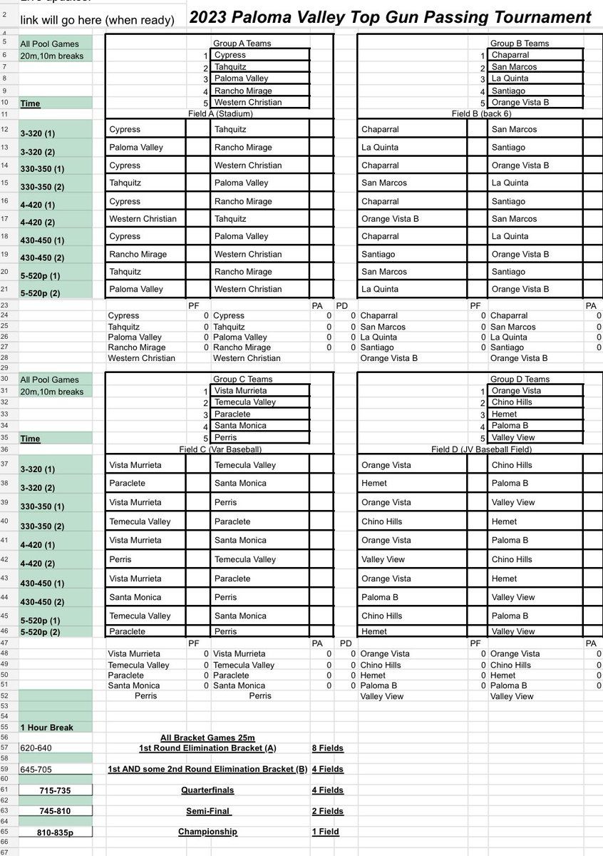 Paloma Valley Football tweet media