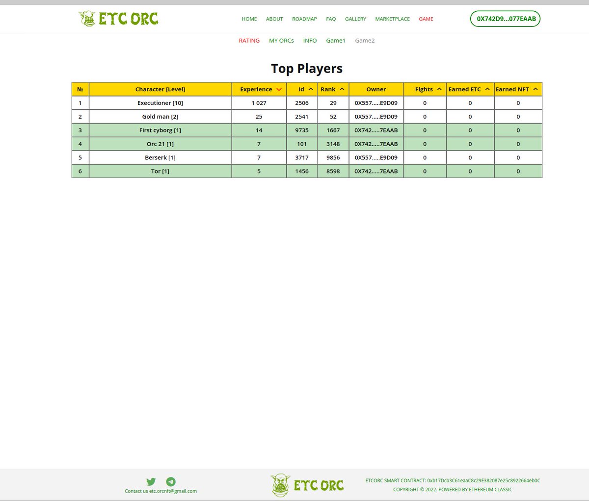 ETH_ORC's tweet photo. We are actively engaged in the development of the game, the pumping of the orcs is already available, and the rating of the best of them is underway.
Reach level 5 and receive free NFT etcmayc. Join the @etcorcnft telegrams and get the orc for free.

#ETCORC #ETCNFT #ETC #NFT https://t.co/yq8LnfHhA5