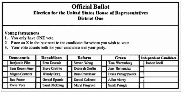 social_thrivist's tweet photo. @representus @TiredTeacher11 Why do you say "the only solution"?

#ApprovalVoting
#STARVoting
#ProportionalRepresentation (like #OLPR)
...there are so many more better alternatives I could keep listing! https://t.co/qaOmrmRKhW