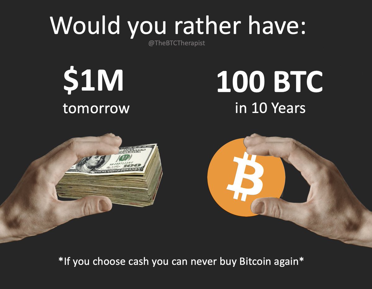 The ₿itcoin Therapist tweet media