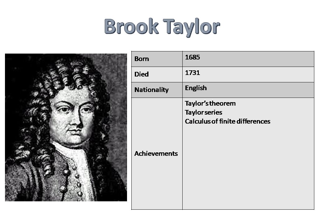 PhysicsKeithAds's tweet image. #FamousFaces in Physics. Follow @physicskeith for more physics fun, or this twitter account for regular automated interesting posts. #physics