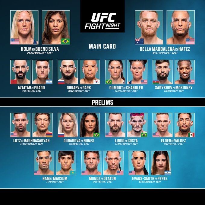 #UFCVegas77 | #UFC #MMA #mmatwitter 
UFC Fight Night: Holm vs. Silva 
@ufc @ #UFCApex Fight Card 
@HollyHolm vs @MayraSheetara https://t.co/hi1Je0qyde