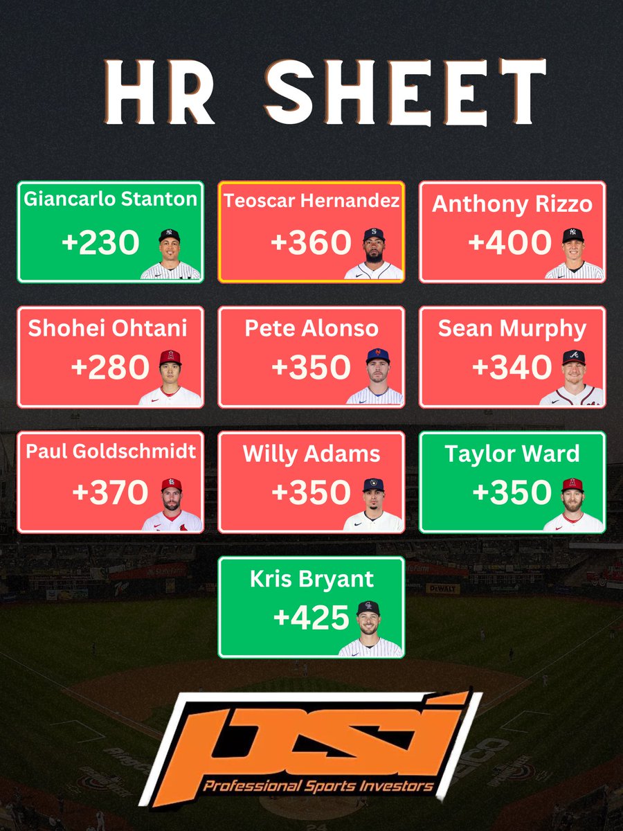 Professional Sports Investors tweet media