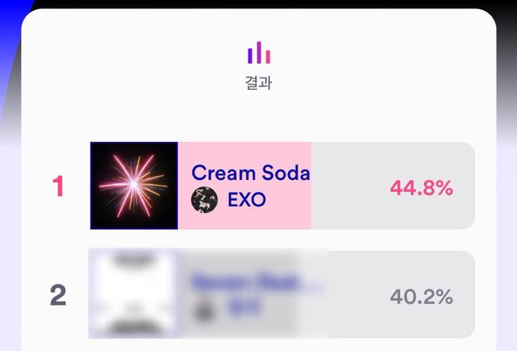 u_han94's tweet photo. EXOLS ‼️ every single one of you move your fingers create account as many as u can and Vote for EXO Let’s widen the gap https://t.co/tA4hMTPY7c