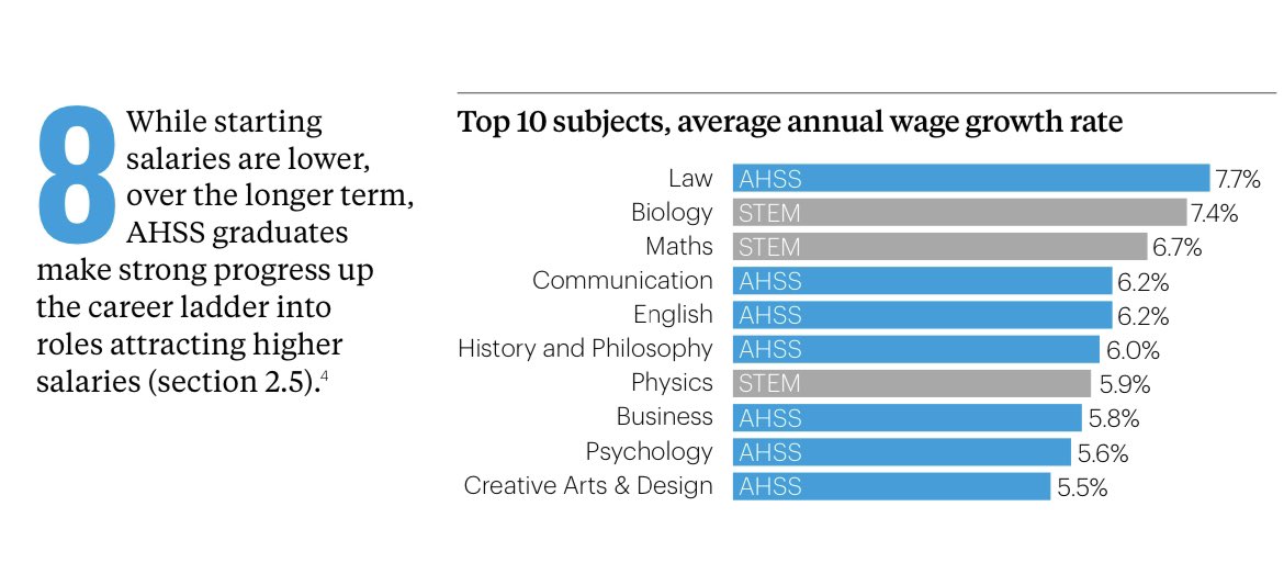 Emily Rowe tweet media