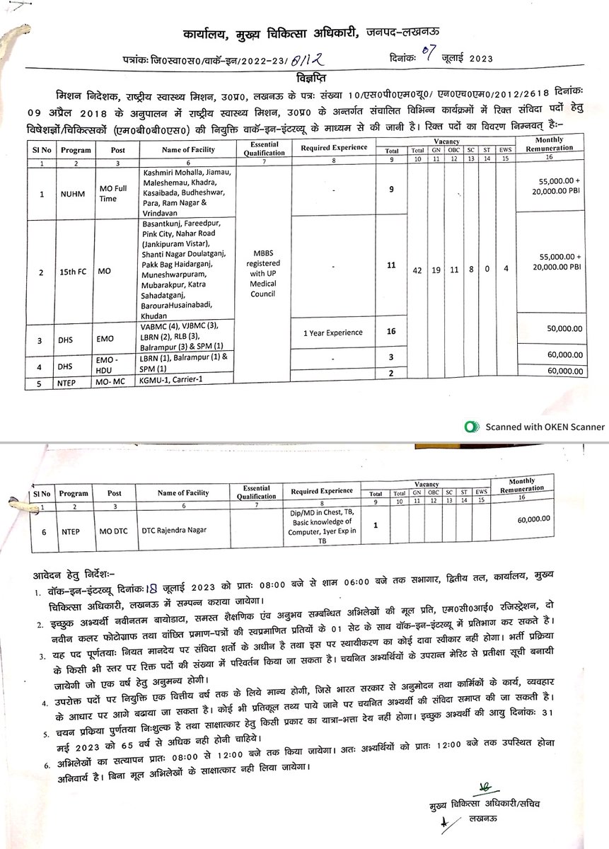 Chief Medical Officer Lucknow tweet media
