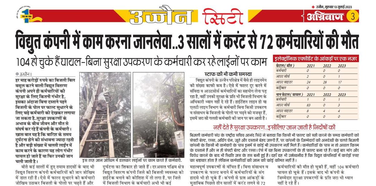 <a href="/kishany42596655/">kishan yadav</a> <a href="/ChouhanShivraj/">Shivraj Singh Chouhan</a> <a href="/CMMadhyaPradesh/">Chief Minister, MP</a> <a href="/PradhumanGwl/">Pradhuman Singh Tomar</a> <a href="/ChouhanShivraj/">Shivraj Singh Chouhan</a> <a href="/BJP4MP/">BJP Madhya Pradesh</a> <a href="/ChouhanShivraj/">Shivraj Singh Chouhan</a> <a href="/drhiteshbajpai/">Dr.Hitesh Bajpai MBBS, MD</a> <a href="/PradhumanGwl/">Pradhuman Singh Tomar</a> <a href="/bhargav_gopal/">Gopal Bhargava</a>