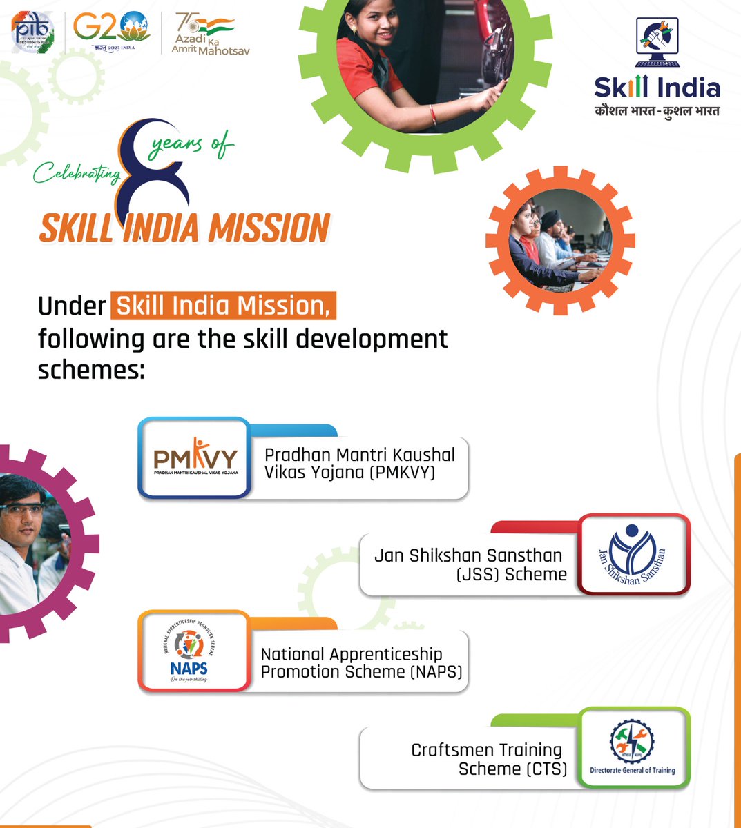 #SkillIndiaMission completes 8 successful years on #WorldYouthSkillsDay! 

▪️ Under Skill India Mission, the Ministry of Skill Development and Entrepreneurship is delivering skills through a comprehensive network of skill development centres

▪️ The objective of the mission is to…