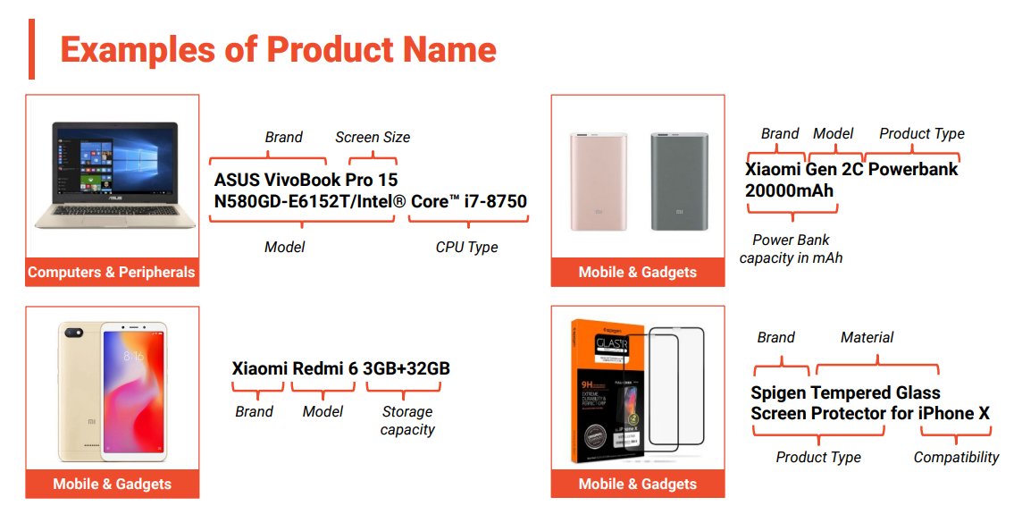 drvnrys's tweet photo. @ShopeePH product name optimization. https://t.co/PUl6aJFtzk