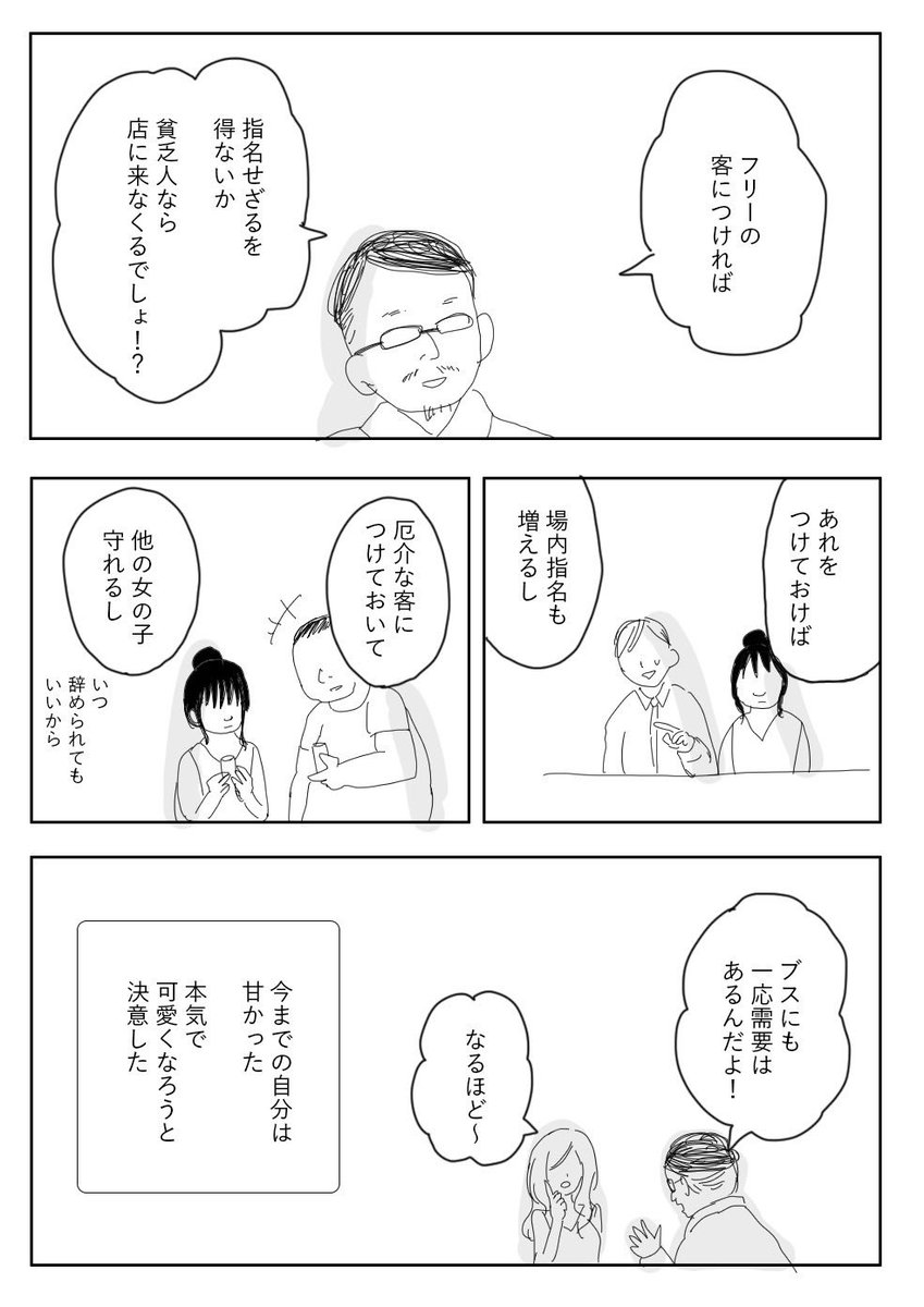 ブスの需要