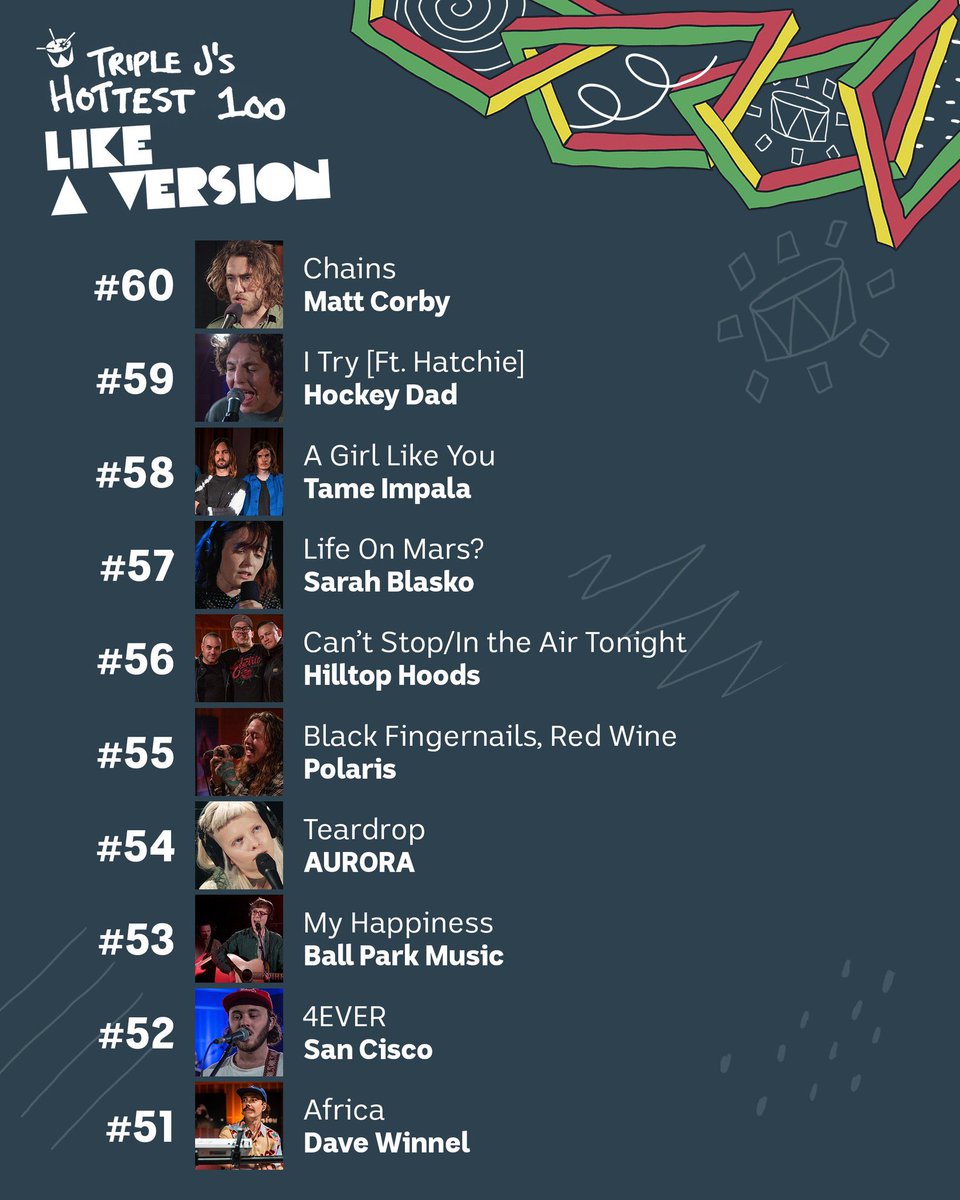 P O L A R I S tweet media