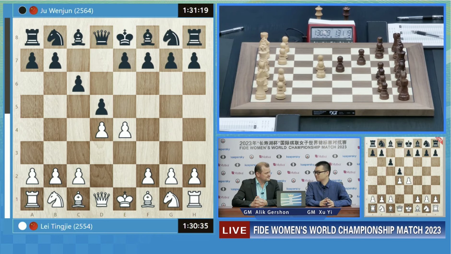 FIDE World Championship Match - Game 7 