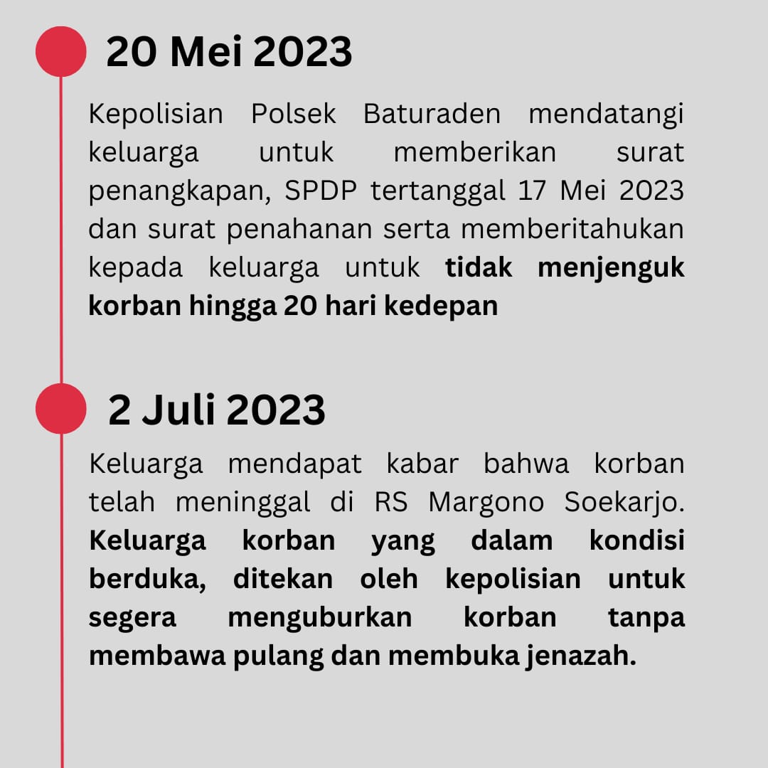 YayasanLBHIndonesia tweet media