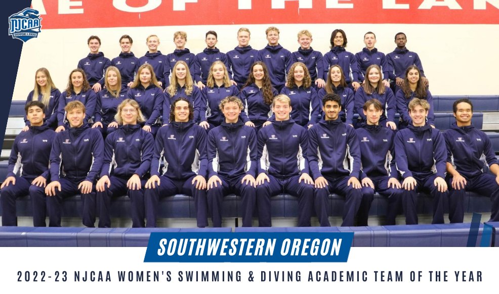 𝟯.𝟱𝟳 @swocclakers has been named the @NJCAA Women's Swimming & Diving Academic Team of the Year for the third consecutive year! Full release | njcaa.org/general/2022-2…