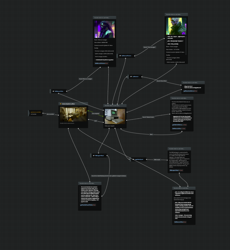 ChildrenEnoch's tweet photo. So I'm storywriting the first chapter of Enoch with #arcweave ! (a tool for interactive stories) The best part? the storyline can be tested by external reviewers. Can't wait to fine-tune the storyline based on your feedback . #GameDev #IndieDev #storywriting #pointandclick https://t.co/oGXX44ptnH