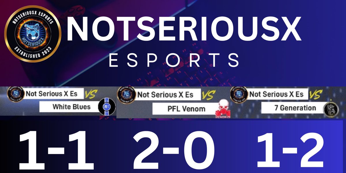 Results from last night.
Ggs to all 3 teams