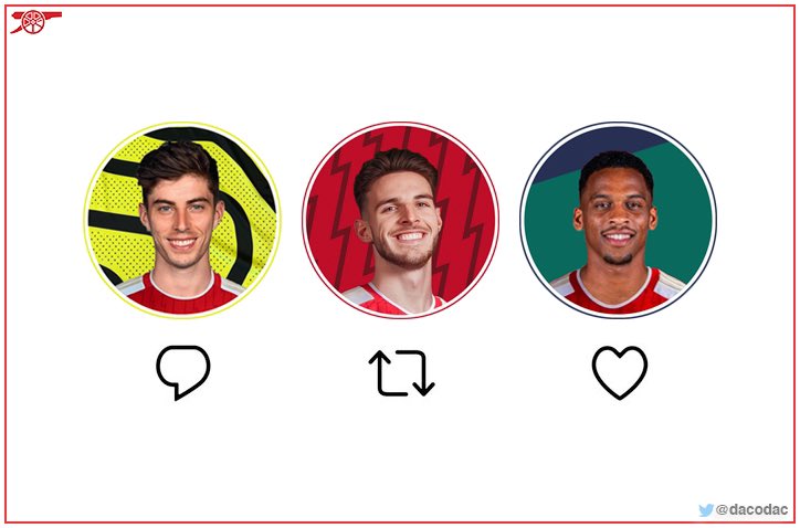 Three Arsenal signings by mid-July 🤪
And you’re the most excited for…