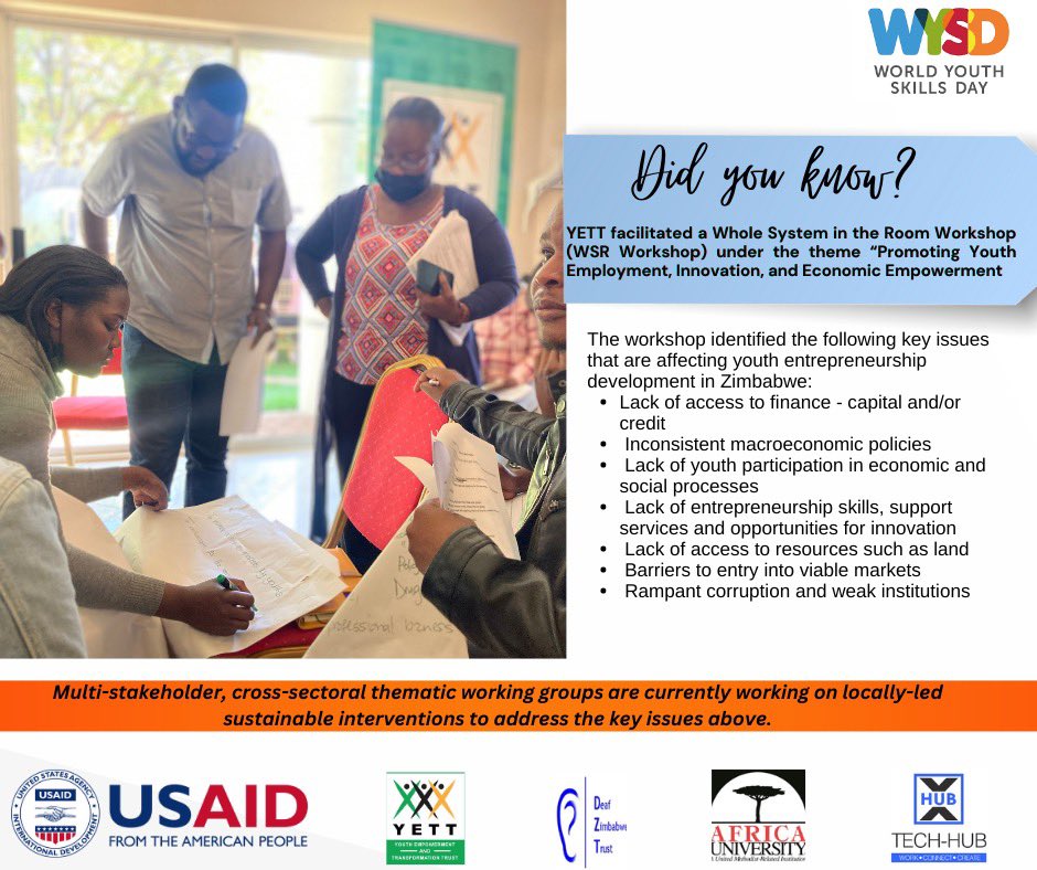 YetTrust's tweet image. #WYSD
Did you know?

YETT facilitated #WholeSystem in the Room Workshop (WSR) under the theme “promoting youth Employment, Innovation and Economic Empowerment, which was supported by USAID Zimbabwe