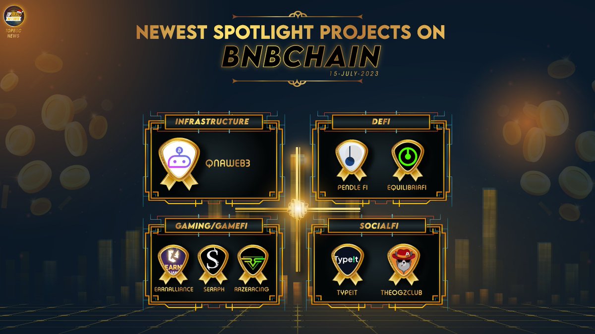 topbscnews's tweet image. Newest Spotlight Projects on @BNBCHAIN
 
#Infrastructure
@qnaweb3
 
#DeFi
@pendle_fi
@Equilibriafi
 
#Gaming #GameFi 
@EarnAlliance
@Seraph_crypto 
@razeracing
 
#SocialFI
@typeit_
@theogzclub

#topbscnews #BNB #BSC #Binance #BNBChain #WEB3 #MEMECOINS #Crypto