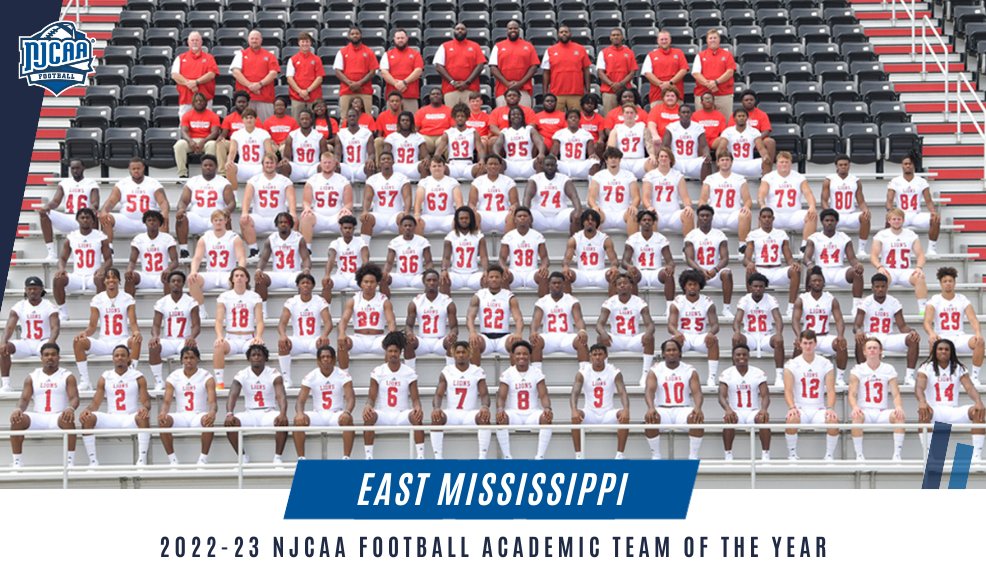 𝟯.𝟬𝟭

<a href="/EMCCathletics/">EMCC Athletics</a> has been named the 2022-23 #NJCAAFootball Academic Team of the Year!

Full release | njcaa.org/general/2022-2…