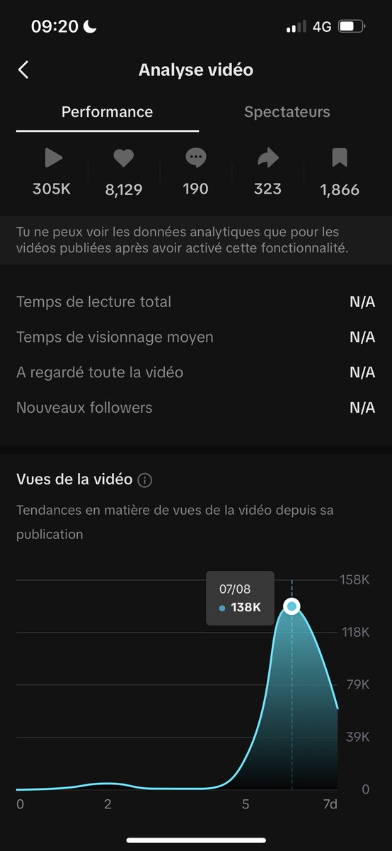 Le TikTalker 👁️ tweet media