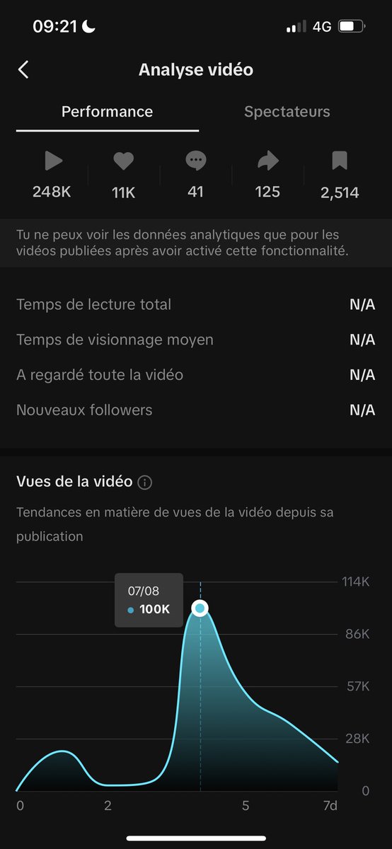 Le TikTalker 👁️ tweet media