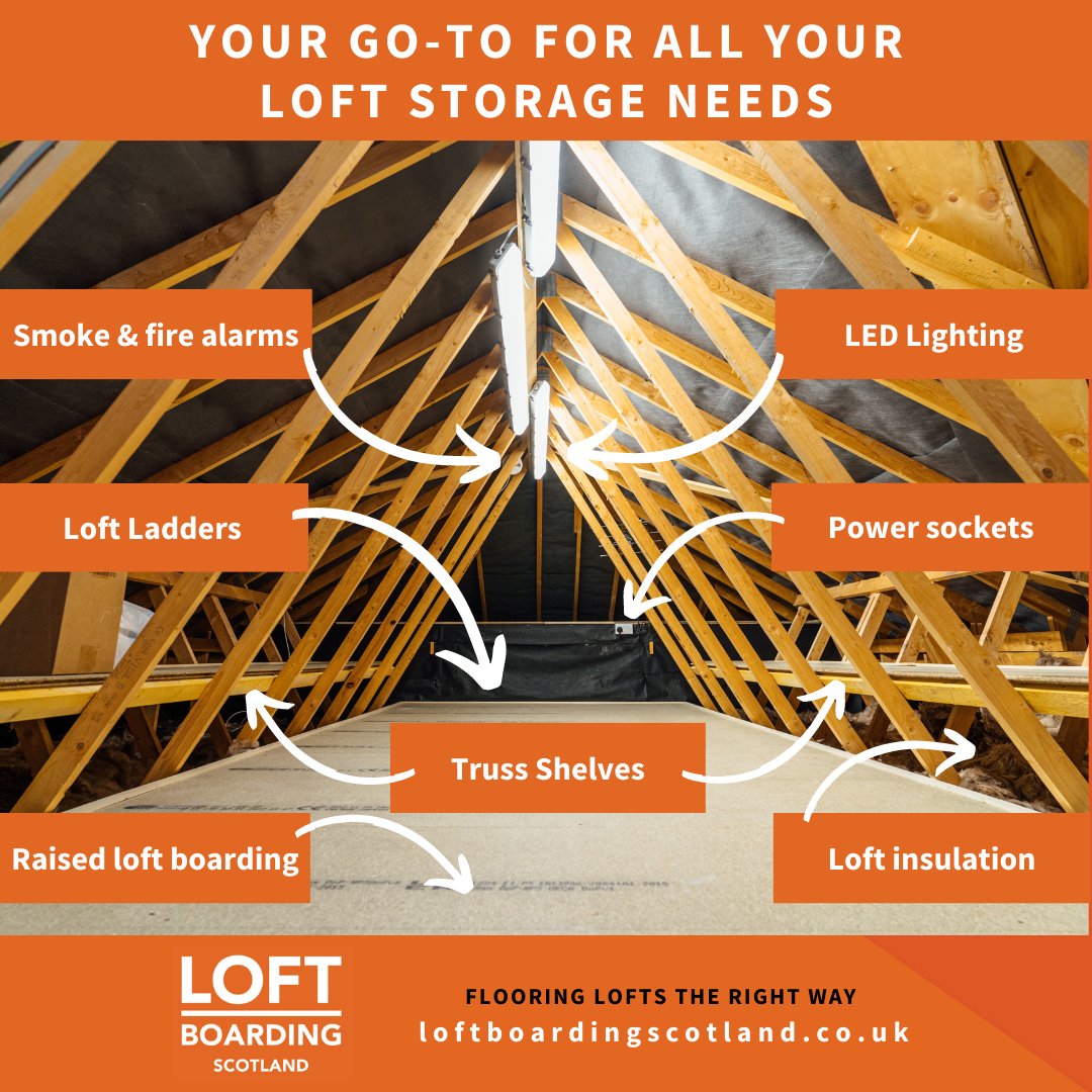 LoftBoardingSco's tweet photo. Whatever your storage, access and insulation needs – we're here for you for all things loft!

 #PremiumLoftFlooring #FlooringLoftsTheRightWay https://t.co/hSD7LvjDxo
