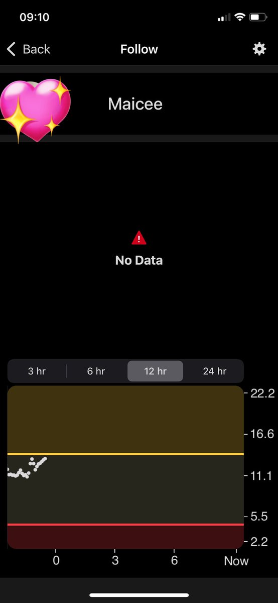 Hannahli1989's tweet image. #DexcomG7 WASTE OF TIME!!No data for over 9 hours,I’ve been up all night checking her bloods,her phone has been on her bedside table all night but still Can’t connect to her!??It’s meant to have a 6M range!!!Think it’s time to switch back to G6 as this is causing too much stress