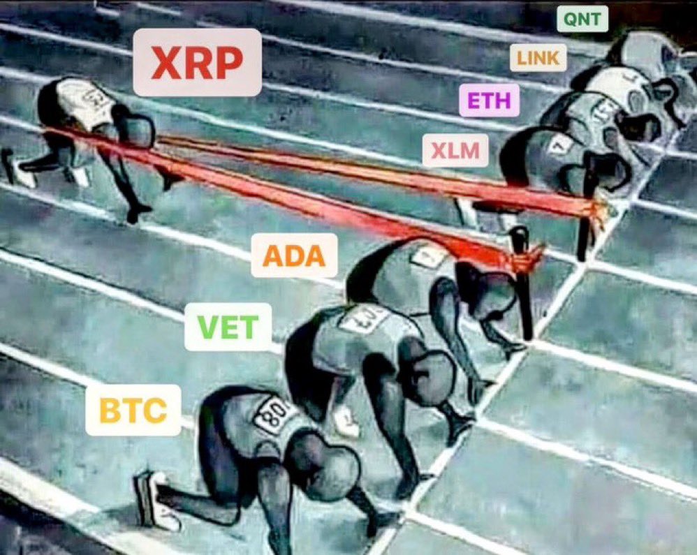 XRP_2026's tweet photo. Always believe in yourself. Do not doubt for a moment. #XRP is the chosen one. 

$XRP 🚀🌖 https://t.co/FBWfk0Cz2L