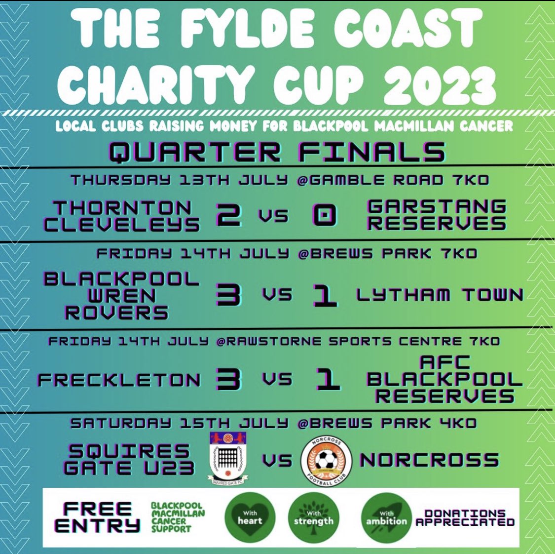 🔊 IT IS MATCHDAY! 
🆚 @NorcyFC 
⏰ 4pm
📌 Brews Park, Blackpool
📍 FY4 5DT
🏆 Fylde Coast Charity Cup QF
🗓️ Saturday 15th July 
💷 Free Entry- With donations welcome to @macmillancancer 
📝 Just HT/FT updates 

#WeAreGate 
#CreatingNewMemories