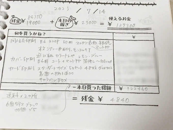 ふせんクエスト約3日間で稼いだ妄想のお金で「今最強にやってみたい装丁&仕様の同人誌」を組んでみた～! カバー付き本文色刷り220Pコミック本と48枚のオリジナルカード(箱付き)とサイコロがセットに! こんな仕様のゲームブック出せたらと思うと考えるだけで夢みたいに楽しい……!🥰