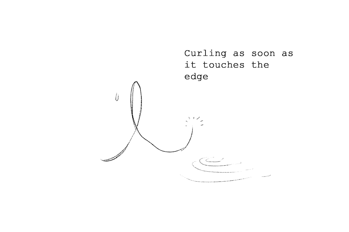 melancholy string (3/4) 