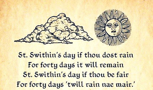 It’s St. Swithin’s Day today!
