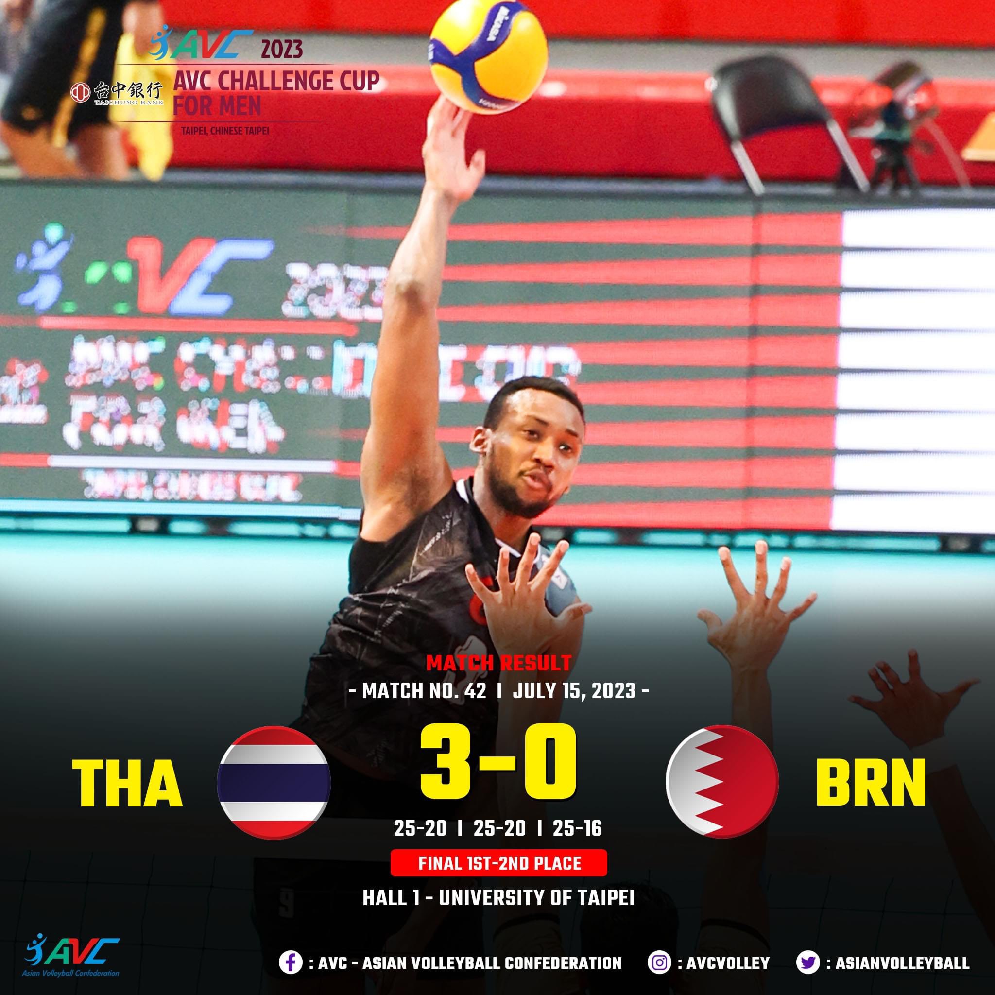 Volleytrails on Twitter "Thailand sweeps Bahrain to claim the golden 🎟