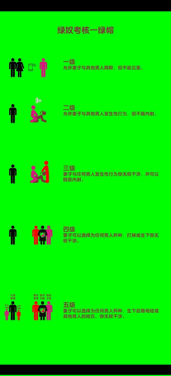 lvlvlvlvlvlvlvd's tweet photo. 看看你们是什么样子？ https://t.co/RSjyY0xUSO