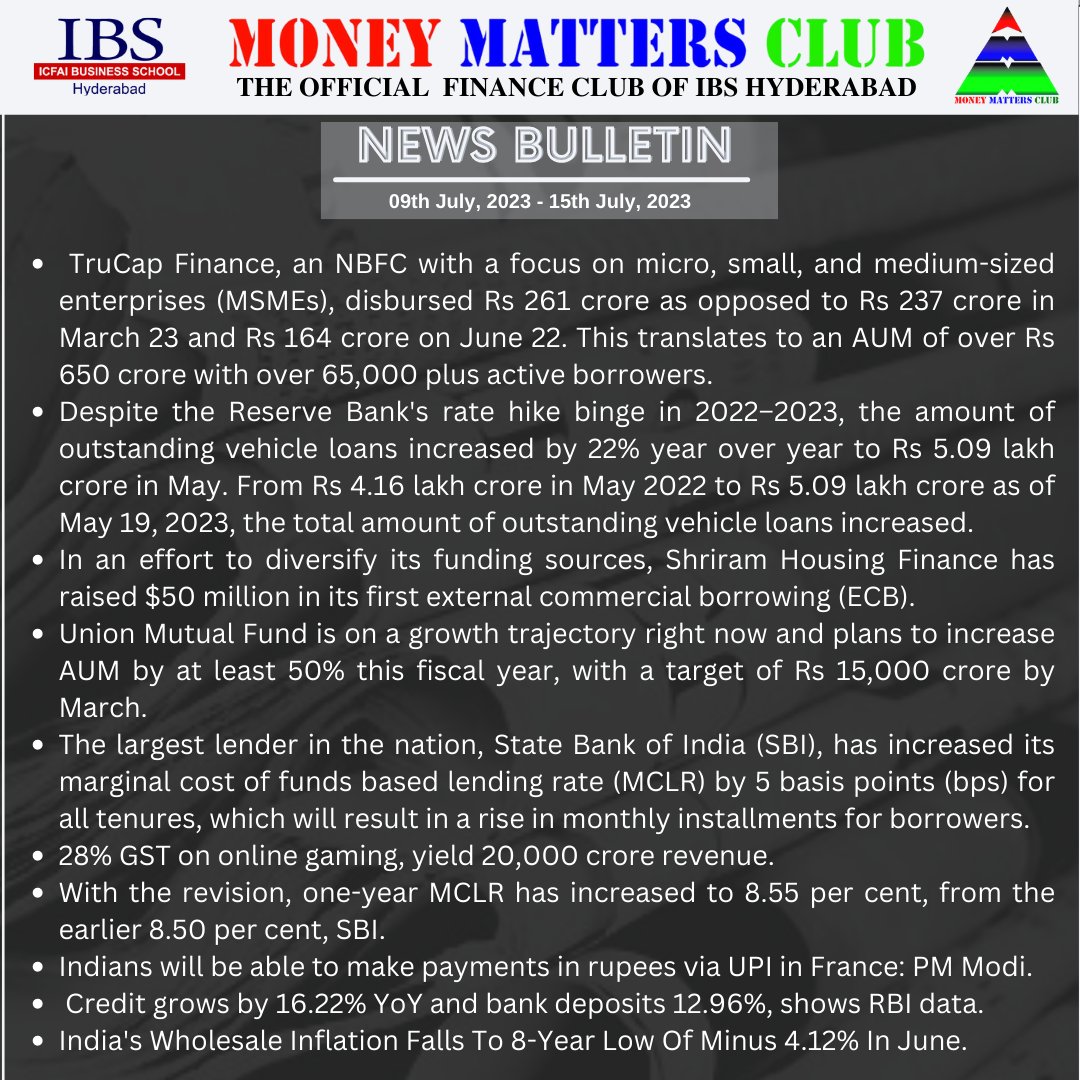 MMCibsHyd's tweet photo. News highlights of the week 🗞️📰
#MoneyMattersClub
#IBSHyderabad
#BeyondTheRealmsOfFinance
#NewsInShort
#FinanceNews
#WeeklyUpdate
#OfficialFinanceClub
#NewsBulletin https://t.co/Kot4dKxlZN