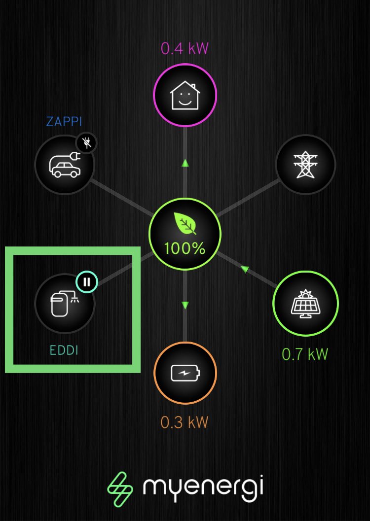 New <a href="/myenergiuk/">myenergi</a> toys finally installed. Just need some sun now!!
