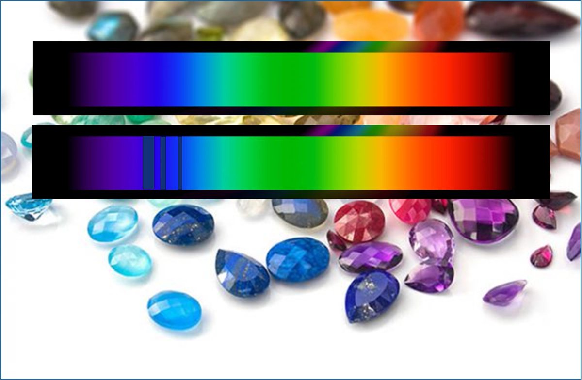 Humans see light at the lower end of the visible spectrum, having a longer wavelength, about 740 nm, as red; we perceive light in the middle of the spectrum as green; and see light at the upper end of the spectrum, with a wavelength of about 380 nm, as violet.