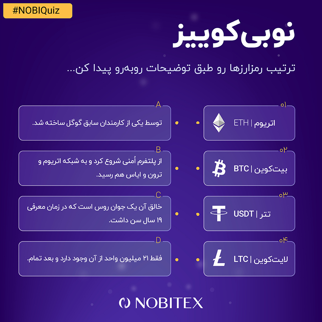 Nobitex | نوبیتکس tweet media