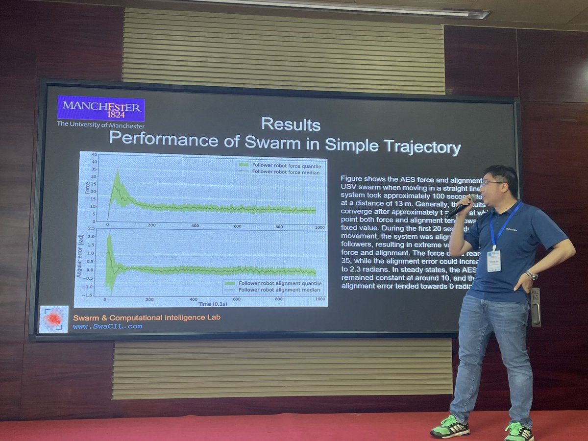 Yifeng He, our PhD student at @UomRobotics @UoM_EEE @SwaCILab has presented his swarm exploration work at ICSI 2023 Conference @IASEI_ICSI in Shenzhen