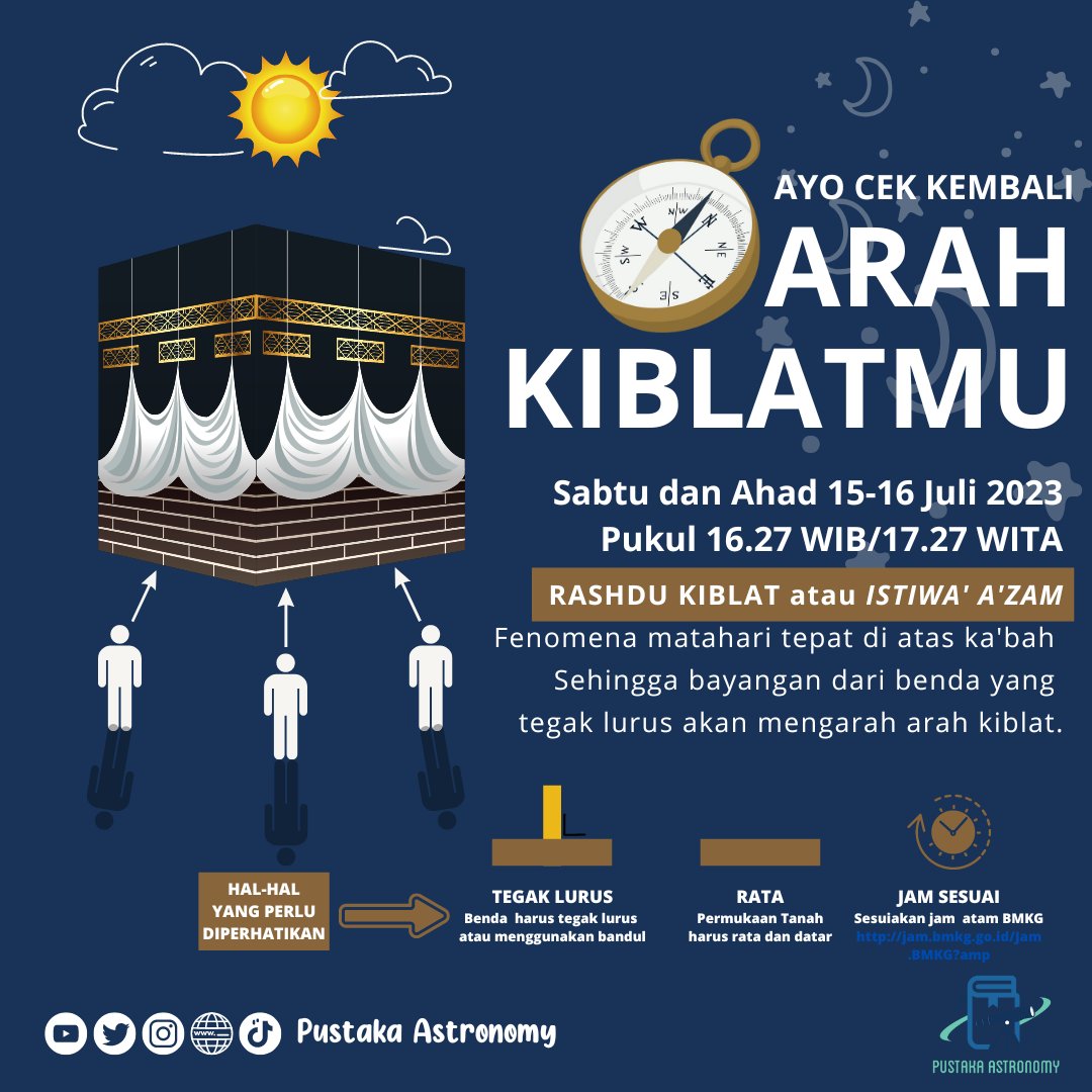 pstk_astronomy's tweet photo. Tentukan arah kiblatmu, catat tanggalnya.. 😉😉
.
.
.
#astronomy #falak #kiblat #rosydulkiblat https://t.co/vAmSyWs2Da