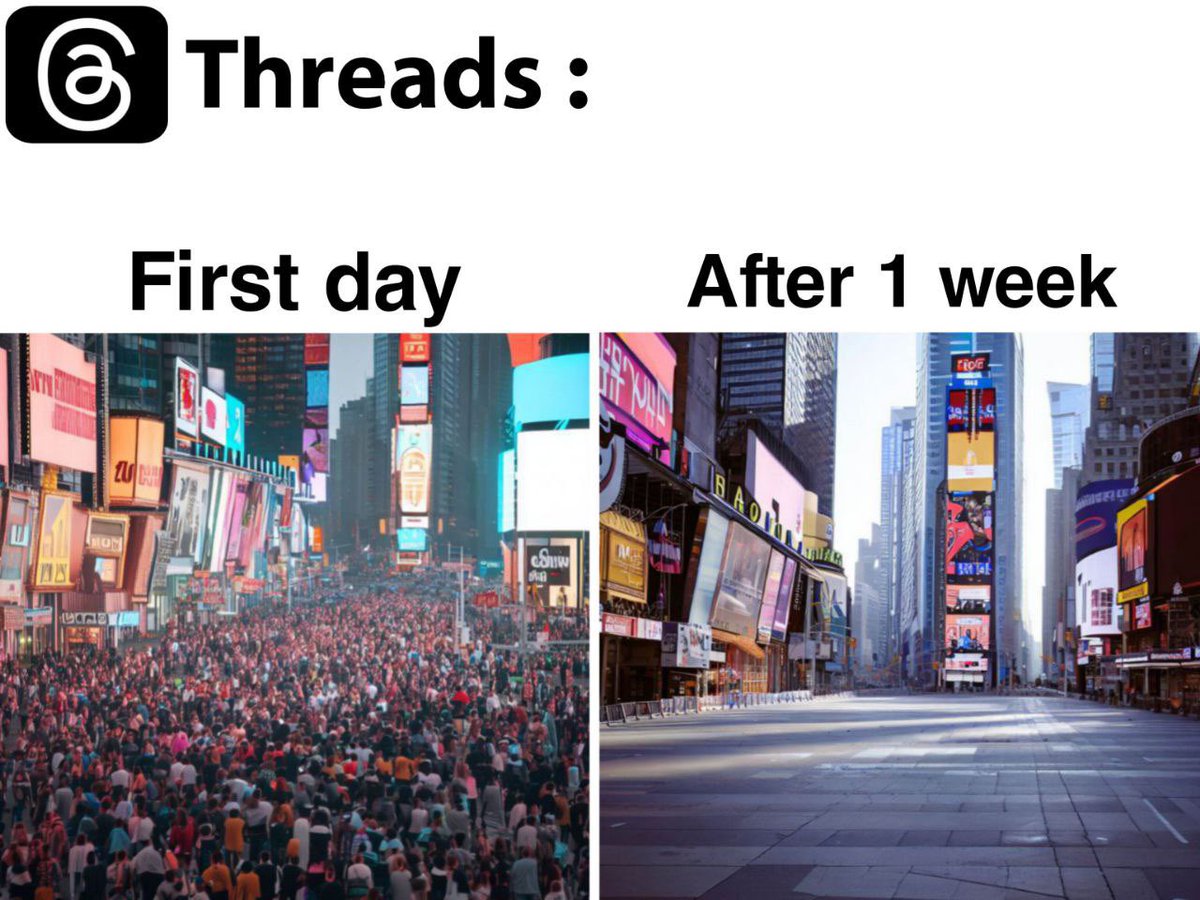 How many of you are still using Threads?🤪

Comment below 👇