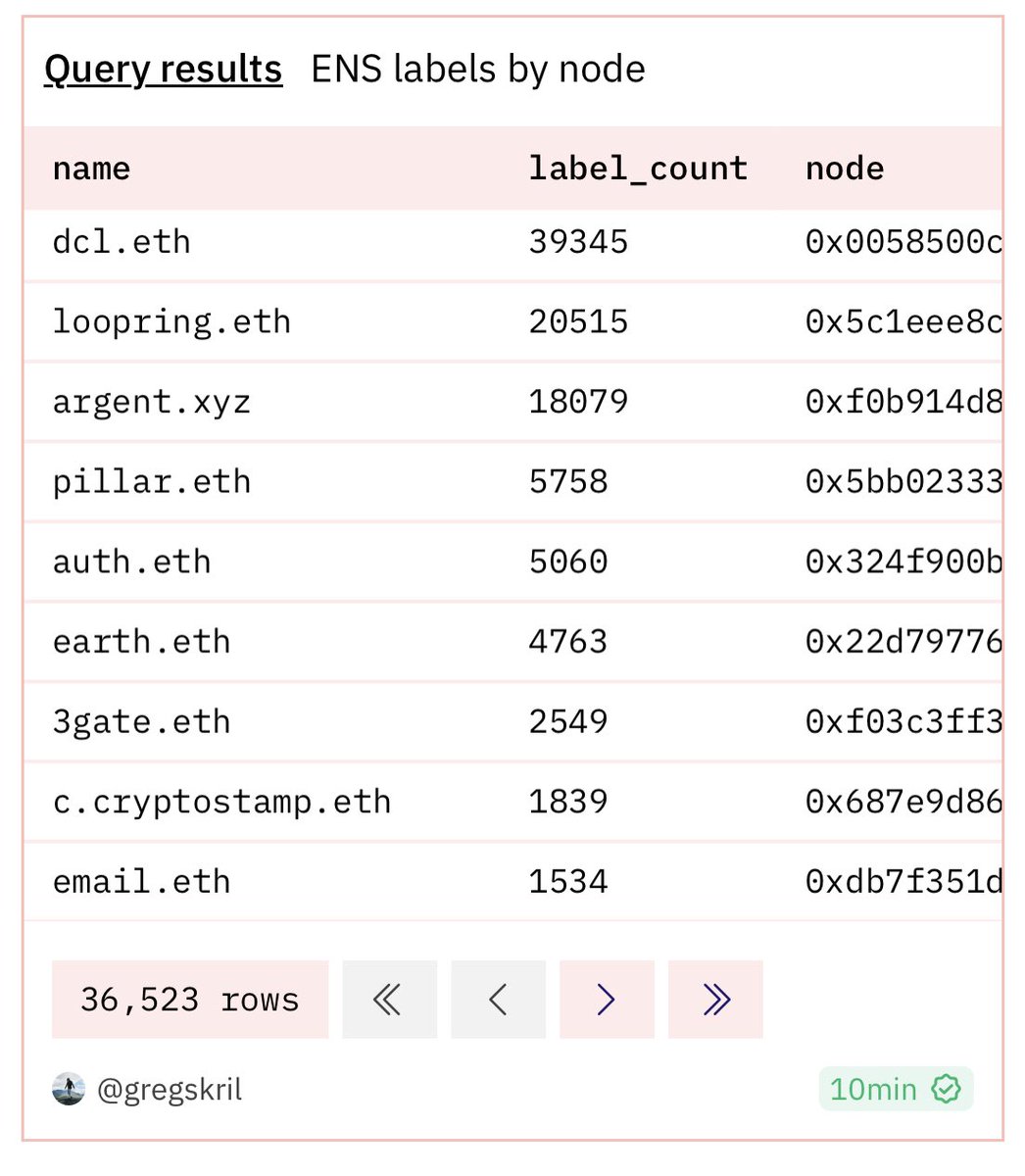 dylanb.eth tweet media