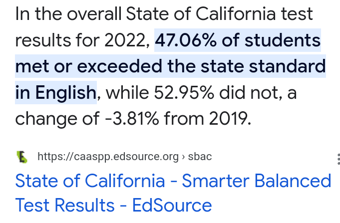 karadimos's tweet image. In #California only 47% of its students met or exceeded the state standard for #English.
#standardizedtests