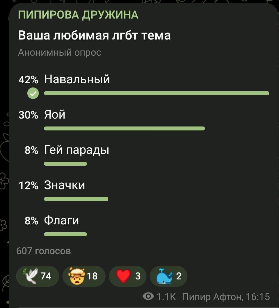 В такие моменты нужно уверенно говорить, да было